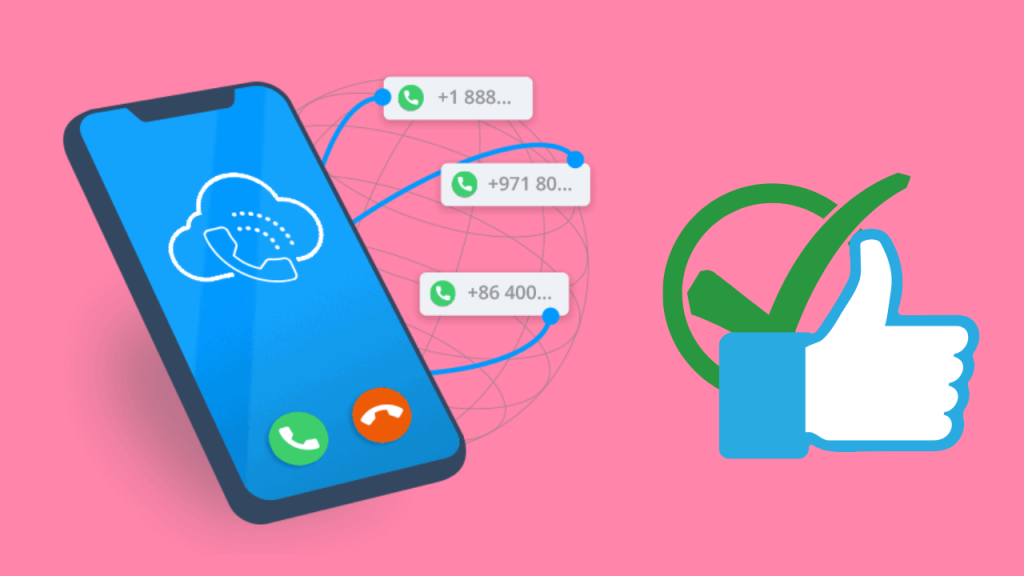 10 Great Uses of Virtual Phone Numbers for Business and Personal Needs
